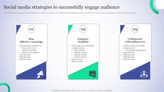 Social Media Strategies To Successfully Charitable Social Media Advertising Template Pdf