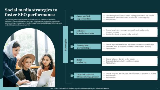 Social Platform Search Optimization Ppt Powerpoint Presentation Complete Deck With Slides