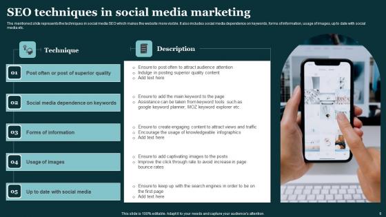 Social Platform Search Optimization Ppt Powerpoint Presentation Complete Deck With Slides