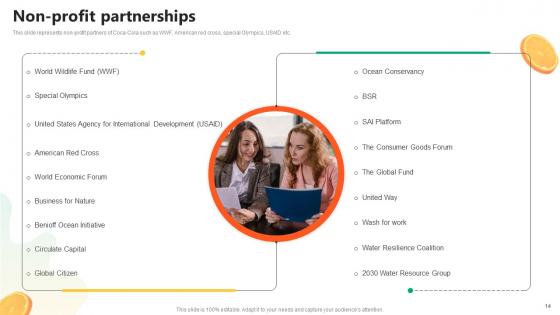 Soda And Beverage Company Profile Powerpoint Presentation Ppt Powerpoint CP CD V