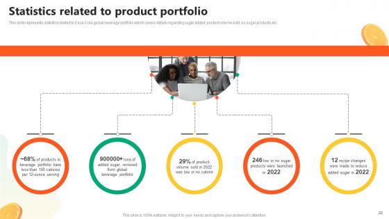 Soda And Beverage Company Profile Powerpoint Presentation Ppt Powerpoint CP CD V