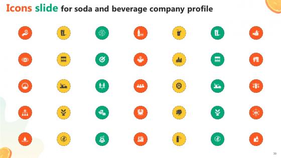 Soda And Beverage Company Profile Powerpoint Presentation Ppt Powerpoint CP CD V
