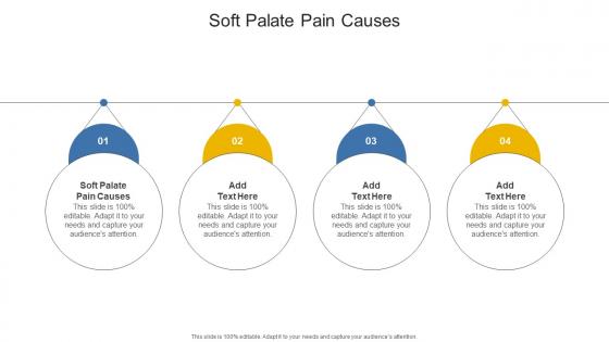 Soft Palate Pain Causes In Powerpoint And Google Slides Cpb