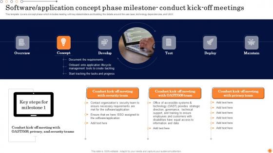 Software Application Concept Phase Design And Develop Customized Software Guides Pictures Pdf Software Application Concept Phase Design And Develop Customized Software Guides Pictures Pdf