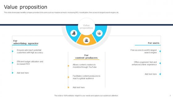 Software Development Company Business Model Powerpoint Ppt Template Bundles BMC V