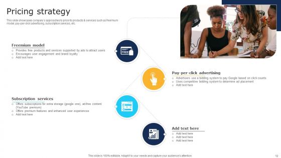 Software Development Company Business Model Powerpoint Ppt Template Bundles BMC V