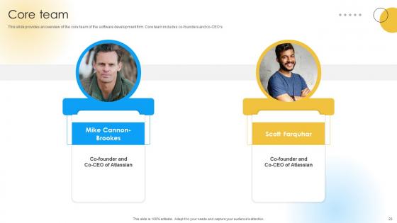 Software Development Company Funding Elevator Pitch Deck Ppt Template