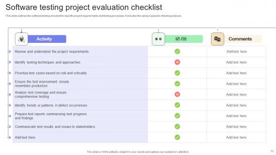 Software Testing Evaluation Ppt Powerpoint Presentation Complete Deck With Slides