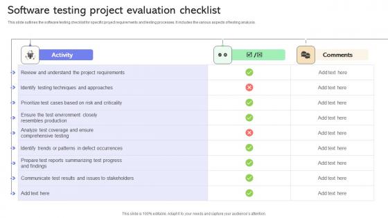 Software Testing Project Evaluation Checklist Ppt Model Example Pdf