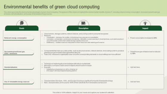 Solar Computing IT Environmental Benefits Of Green Cloud Computing