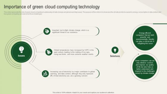 Solar Computing IT Importance Of Green Cloud Computing Technology