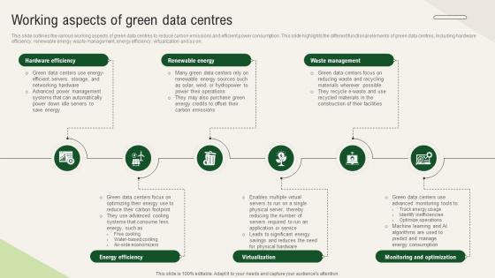 Solar Computing IT Working Aspects Of Green Data Centres Solar Computing IT Working Aspects Of Green Data Centres