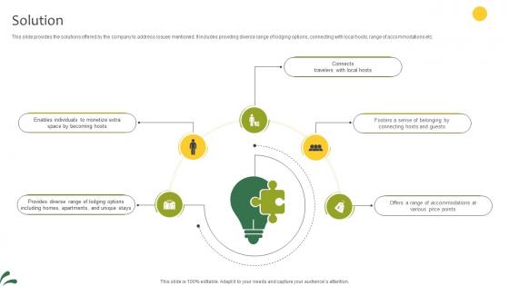 Solution Lodging And Breakfast Business Model BMC SS V