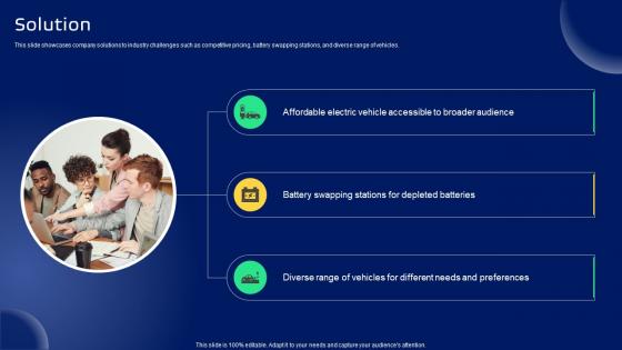 Solution Smart Transportation Solutions Provider Business Model BMC SS V