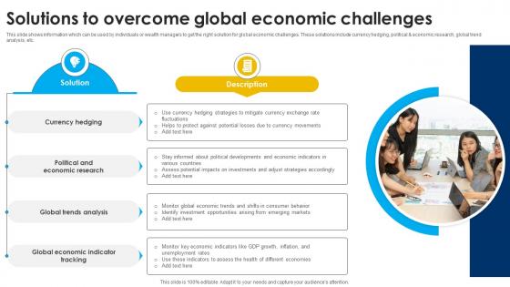 Solutions To Overcome Global Economic Challenges Strategic Wealth Management And Financial Fin SS V