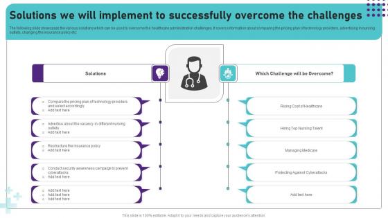 Solutions We Will Implement To Successfully Operational Areas Healthcare Designs PDF