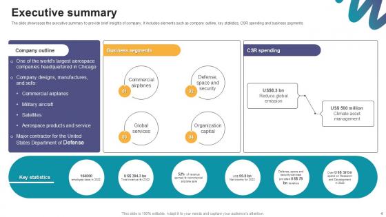 Space Planes And Engines Manufacturing Company Profile Ppt Slide CP CD V