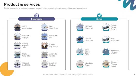 Space Planes And Engines Manufacturing Company Profile Ppt Slide CP CD V