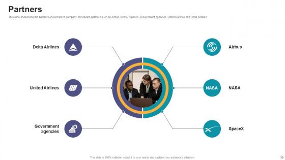 Space Planes And Engines Manufacturing Company Profile Ppt Slide CP CD V