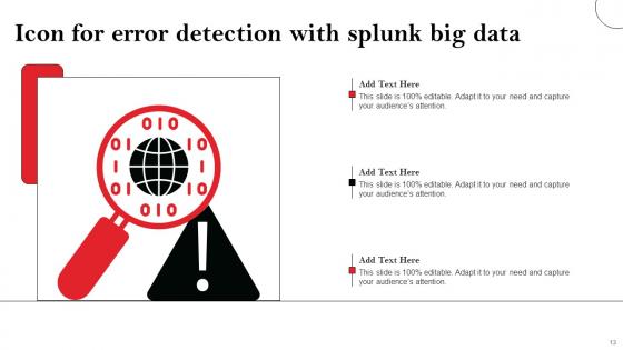 Splunk Big Data Analytics Ppt Powerpoint Presentation Complete Deck With Slides