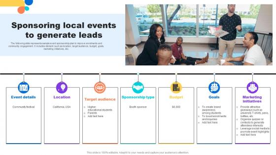 Sponsoring Local Events To Generate Leads Key Step To Implementation University Strategy SS V