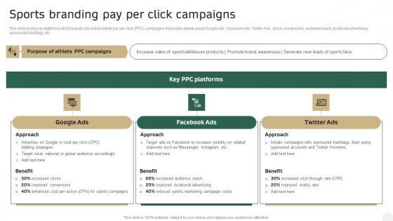 Sports Branding Pay Per Click Campaigns In Depth Campaigning Guide Brochure PDF