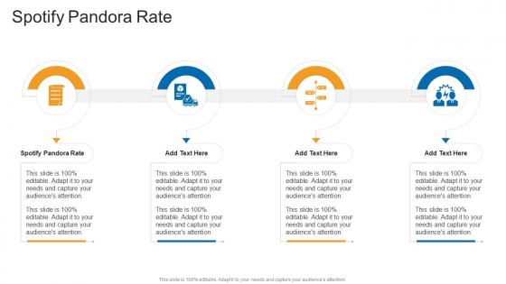Spotify Pandora Rate In Powerpoint And Google Slides Cpb