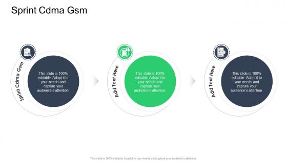 Sprint Cdma Gsm In Powerpoint And Google Slides Cpb