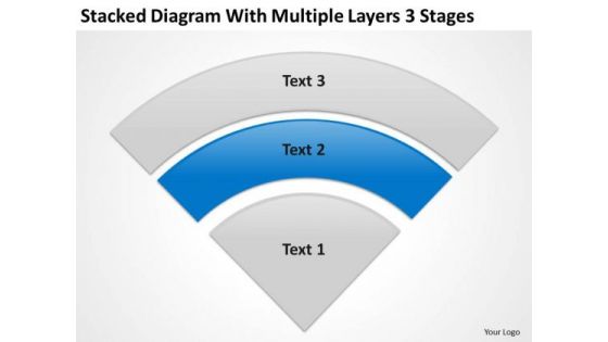 Stacked Diagram With Multiple Layers 3 Stgaes Business Plan PowerPoint Slides