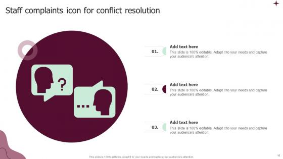 Staff Complaints Ppt PowerPoint Presentation Complete Deck With Slides