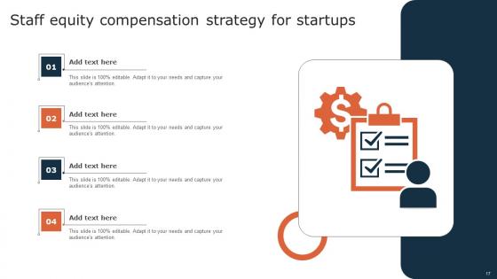 Staff Equity Compensation Strategy Ppt Powerpoint Presentation Complete Deck With Slides
