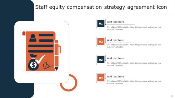 Staff Equity Compensation Strategy Ppt Powerpoint Presentation Complete Deck With Slides