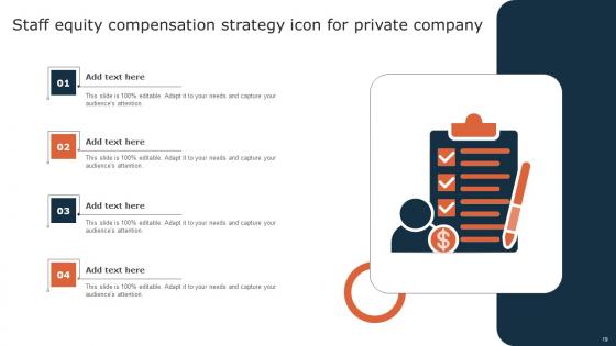 Staff Equity Compensation Strategy Ppt Powerpoint Presentation Complete Deck With Slides