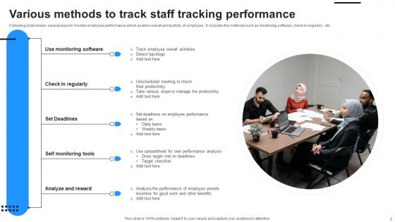 Staff Tracking Ppt Powerpoint Presentation Complete Deck With Slides