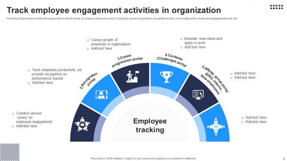 Staff Tracking Ppt Powerpoint Presentation Complete Deck With Slides