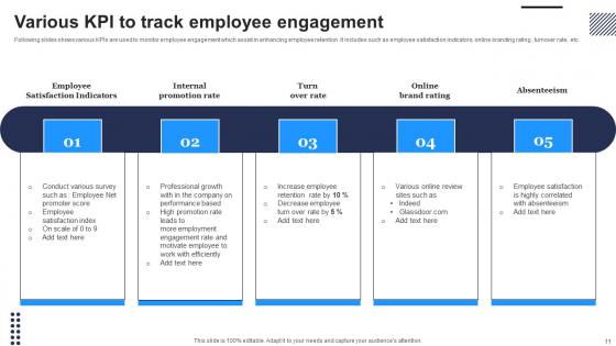 Staff Tracking Ppt Powerpoint Presentation Complete Deck With Slides
