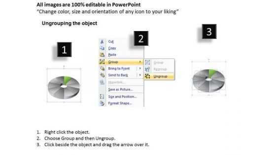 Stages Chart Implementation Of Donut Diagram How To Create Business Plan PowerPoint Slides