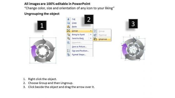 Stages Concentric Internal Control Processes Ppt How Do Make Business Plan PowerPoint Slides