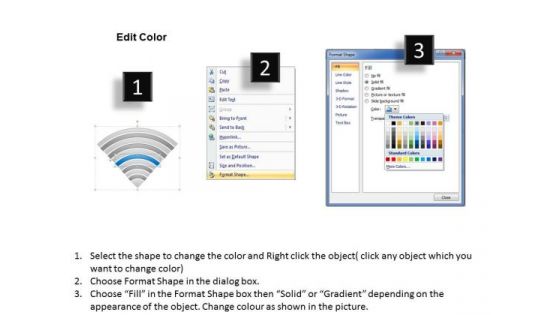 Stages Data Visualization Of Stack Overflow Online Business Plan Software PowerPoint Slides