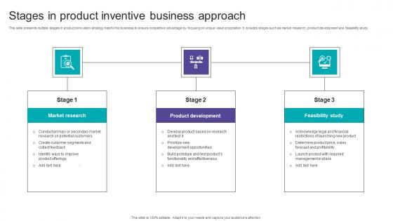 Stages In Product Inventive Business Approach Diagrams Pdf Stages In Product Inventive Business Approach Diagrams Pdf