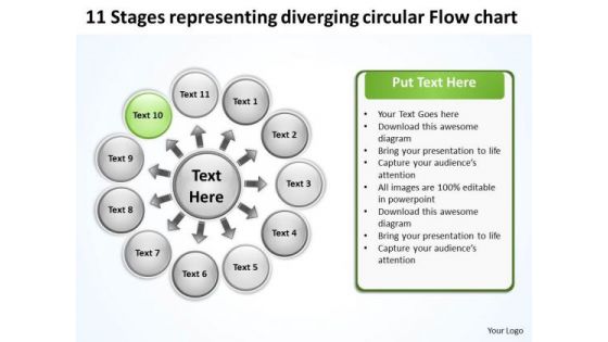 Stages Representing Diverging Circular Flow Chart Ppt Network PowerPoint Slides Stages Representing Diverging Circular Flow Chart Ppt Network PowerPoint Slides