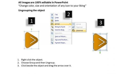 Stages To Be Analyzed In Business Processes Sba Gov Plan PowerPoint Templates