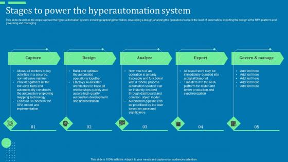 Stages To Power The Hyperautomation System Ppt Professional Clipart Pdf Stages To Power The Hyperautomation System Ppt Professional Clipart Pdf