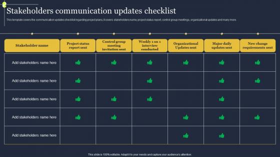 Stakeholders Communication Updates Checklist Critical Incident Communication Elements Pdf Stakeholders Communication Updates Checklist Critical Incident Communication Elements Pdf