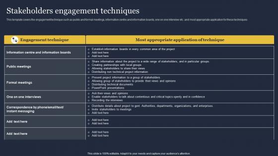 Stakeholders Engagement Techniques Critical Incident Communication Ideas Pdf Stakeholders Engagement Techniques Critical Incident Communication Ideas Pdf
