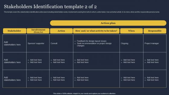 Stakeholders Identification Template Critical Incident Communication Portrait Pdf