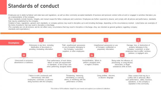 Standards Of Conduct Handbook For Corporate Personnel Topics Pdf
