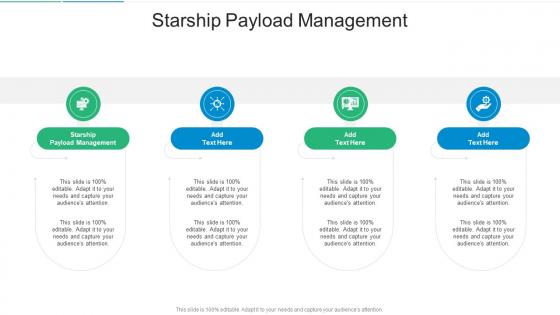 Starship Payload Management In Powerpoint And Google Slides Cpb