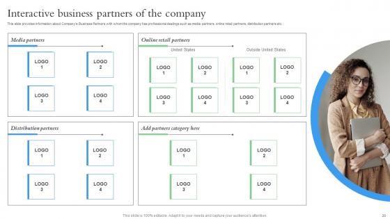 Startup Investment Sources And Key Elements Ppt PowerPoint Presentation Complete Deck With Slides
