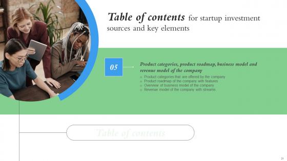 Startup Investment Sources And Key Elements Ppt PowerPoint Presentation Complete Deck With Slides